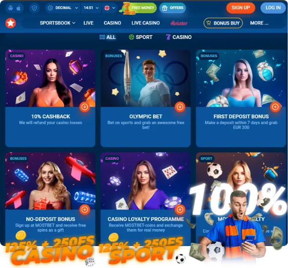 Ďalšie bonusy Mostbet