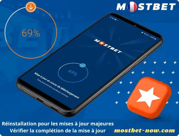 Réinstallation pour mises majeures