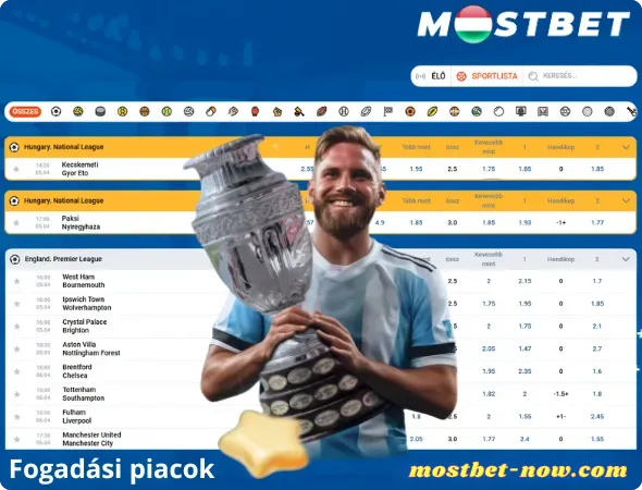 Fogadási piacok